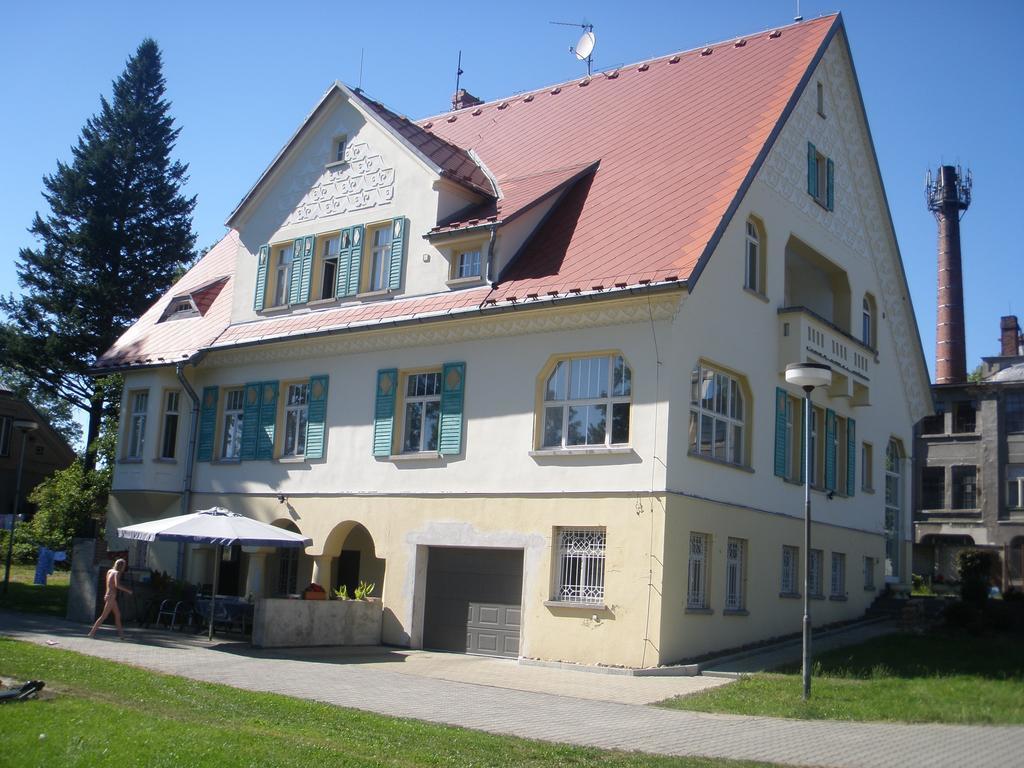 Penzion Jungmannova Šluknov Extérieur photo